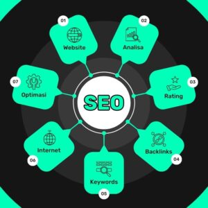 Backlink